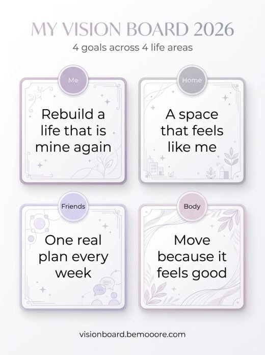 After a breakup vision board example generated from written goals